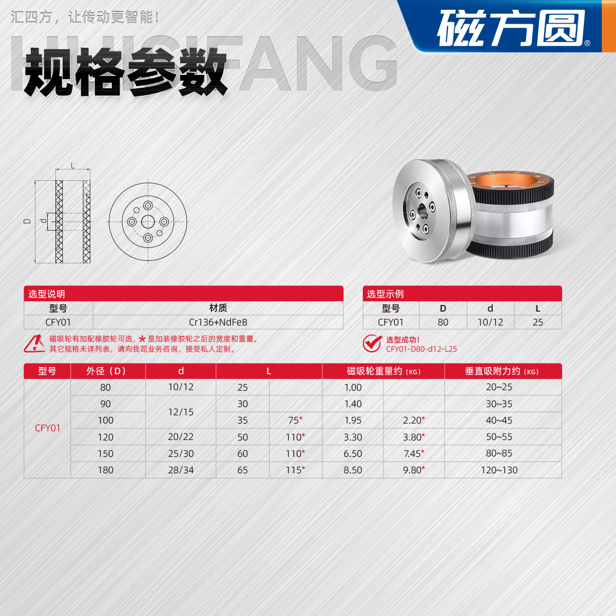 汇四方磁方圆爬壁机器人磁吸轮 CFY01